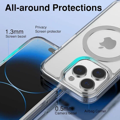 Magnetic Clear Case