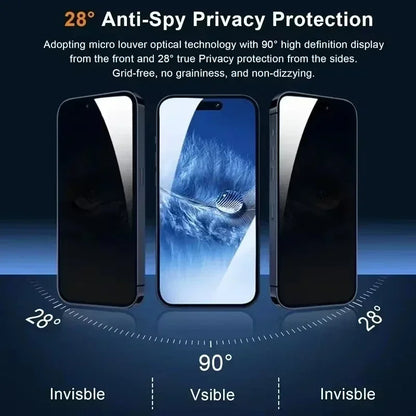 5Pcs Full Cover Privacy Screen