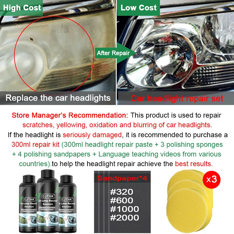 Car Headlight Polishing Kits